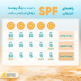 کرم ضد آفتاب رنگی درماتیپیک، 50 SPF، مدل هیدرا، مناسب پوست نرمال تا خشک تنالیته رنگ روشن و حجم 50 میلیلیتر، محافظت کننده در برابر اشعه UVA، UVB، IR، ضد آب، ضد خطوط ریز و پیری پوست، مرطوب کننده، التیامبخش، با ماندگاری 2 ساعته